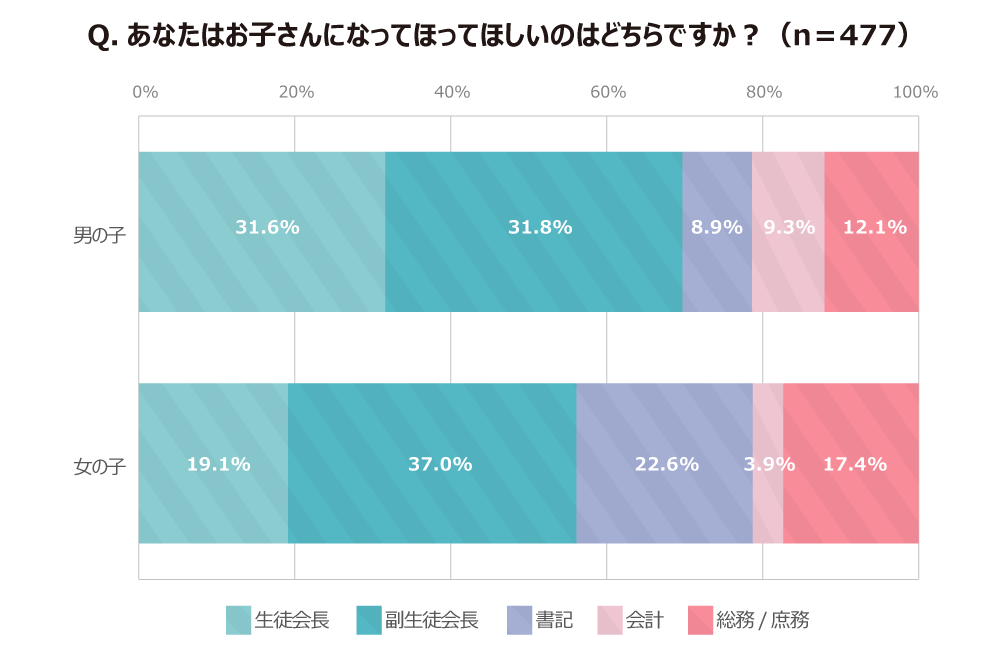 img_graph_06