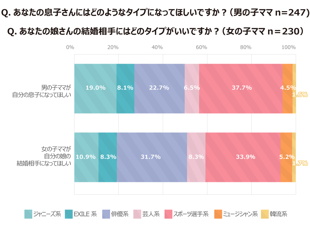 img_graph_07