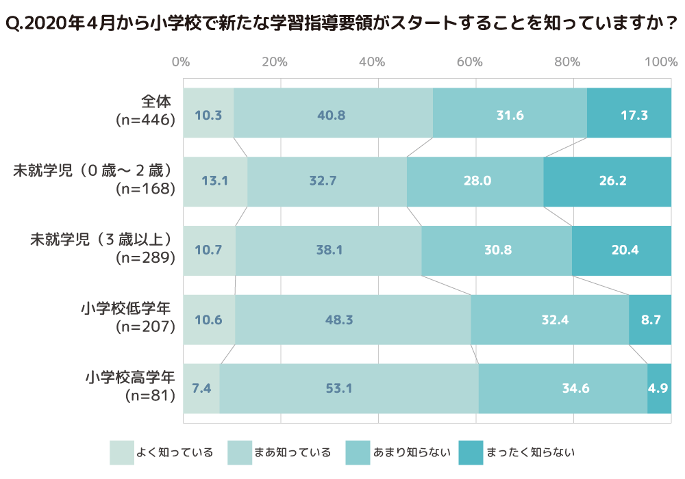 img_graph_01