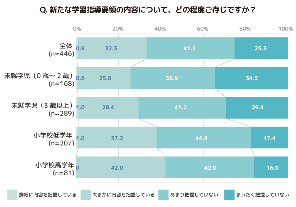 img_graph_02