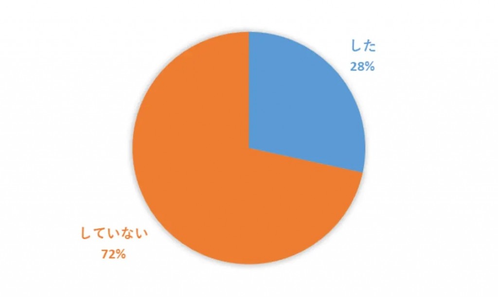 コメント 2022-05-24 184533