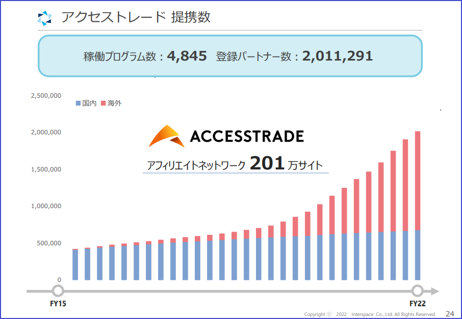 スクリーンショット 2022-05-09 191609