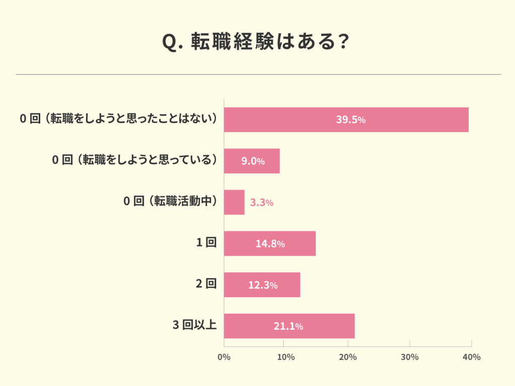 竭graph