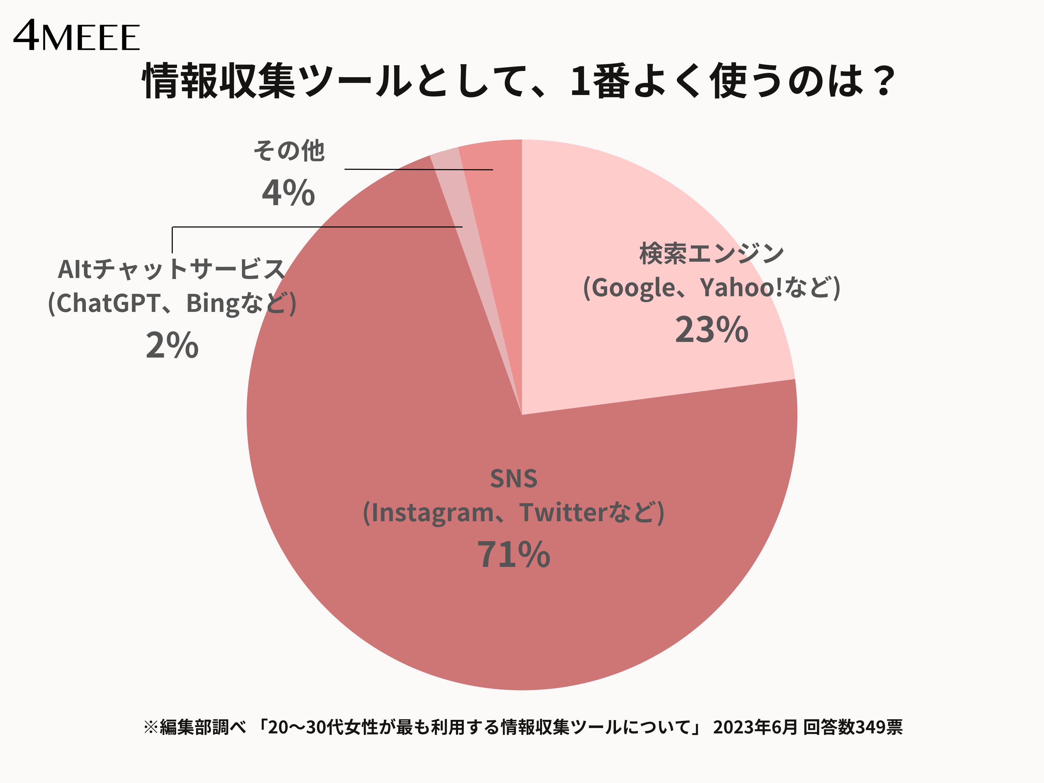 MicrosoftTeams-image (261)