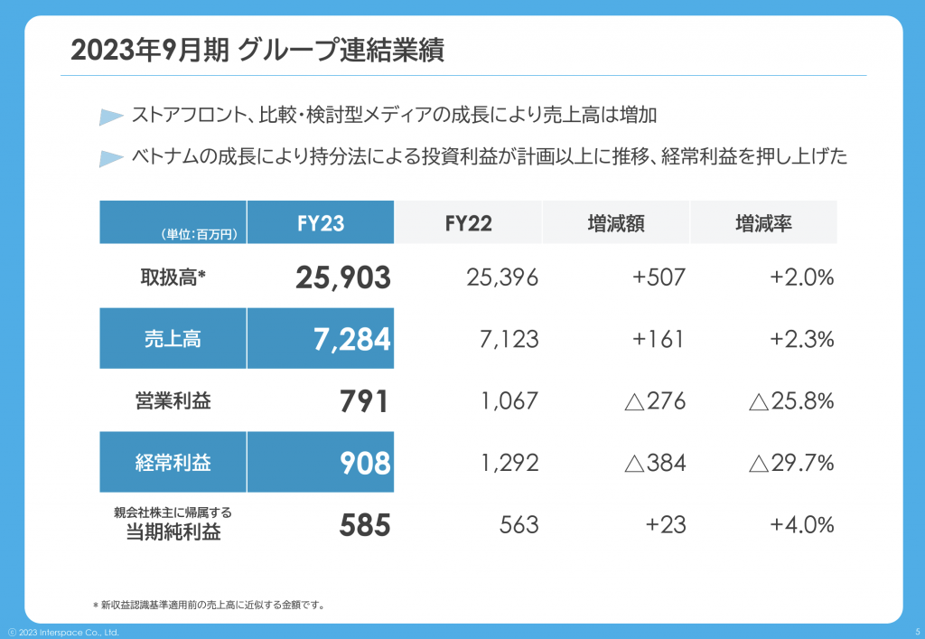 スクリーンショット 2023-11-15 19.26.54