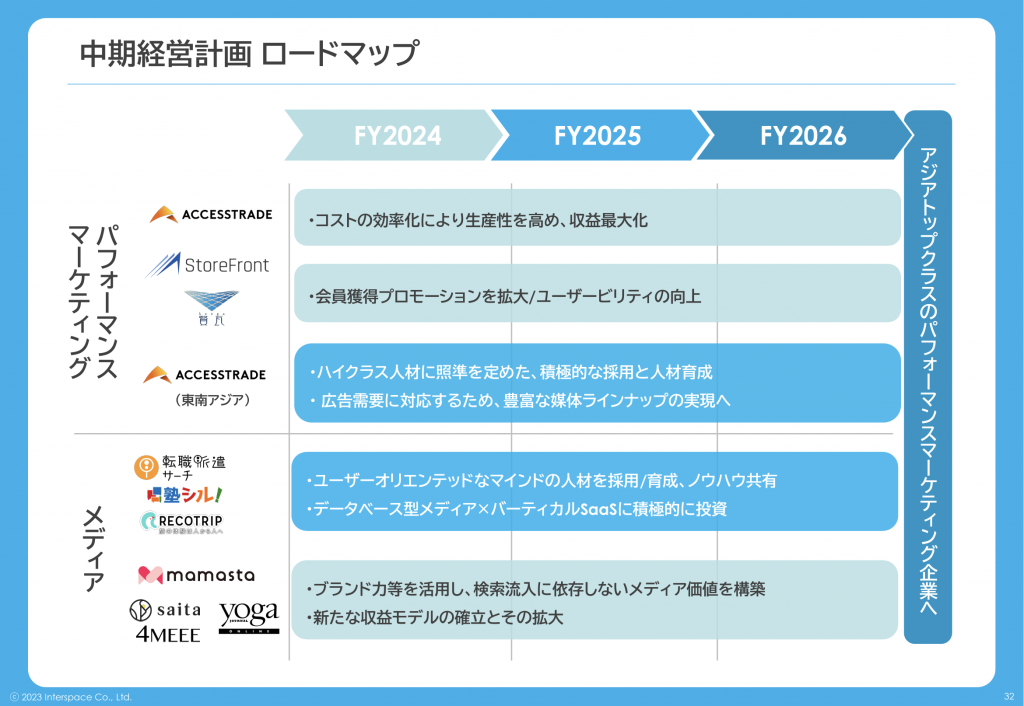 スクリーンショット 2023-11-15 19.28.14