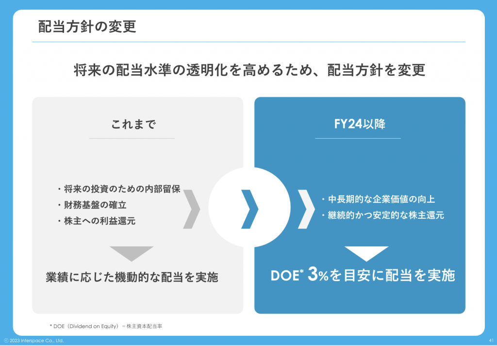 スクリーンショット 2023-11-15 20.21.33