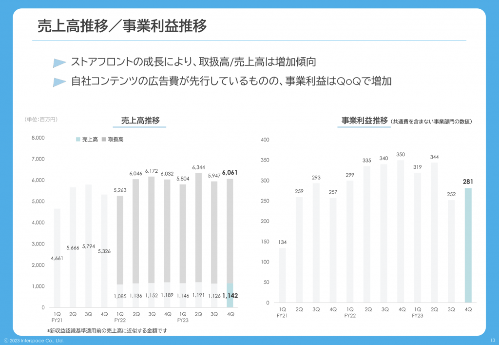 スクリーンショット 2023-11-15 19.27.20